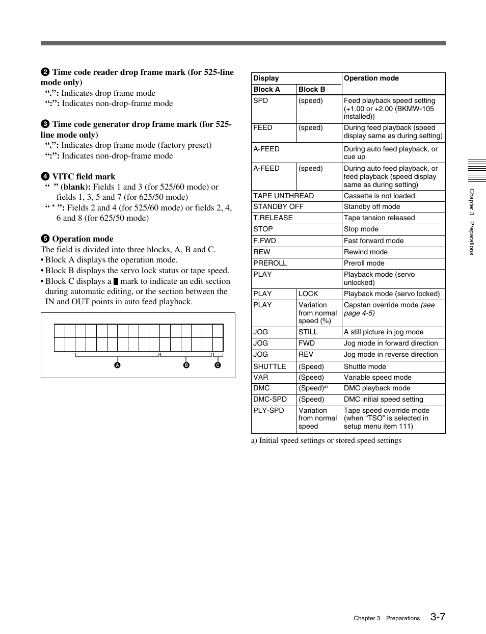 Sony MSW-M2100 User Manual | Page 31 / 106