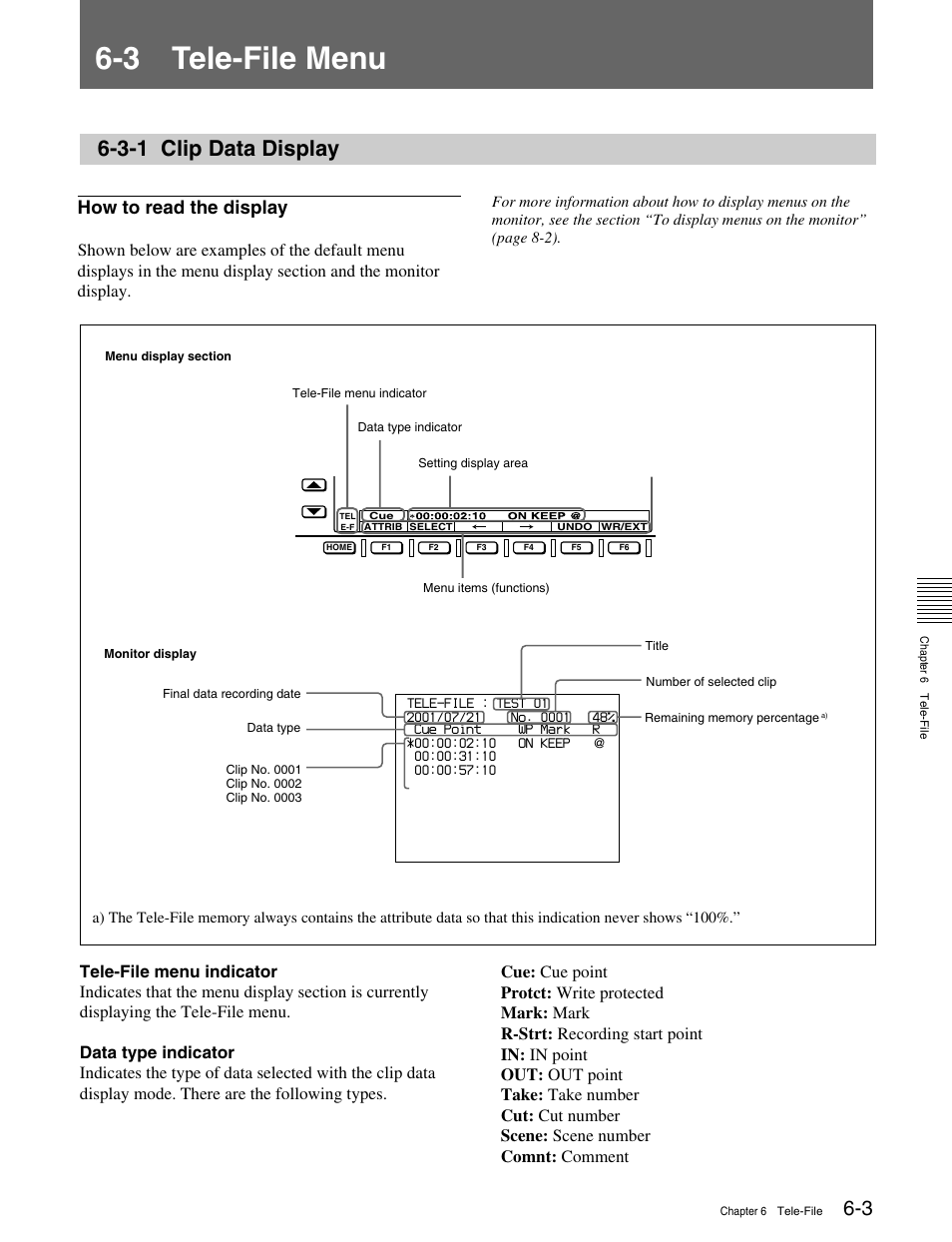 3 tele-file menu, 3-1 clip data display, How to read the display | Sony MSW-M2100 User Manual | Page 55 / 106