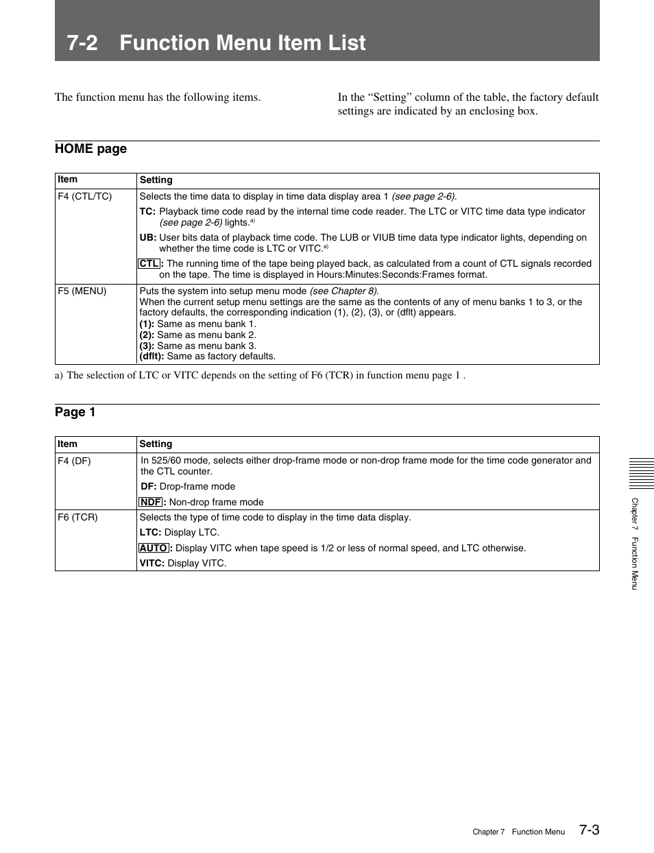 2 function menu item list | Sony MSW-M2100 User Manual | Page 67 / 106