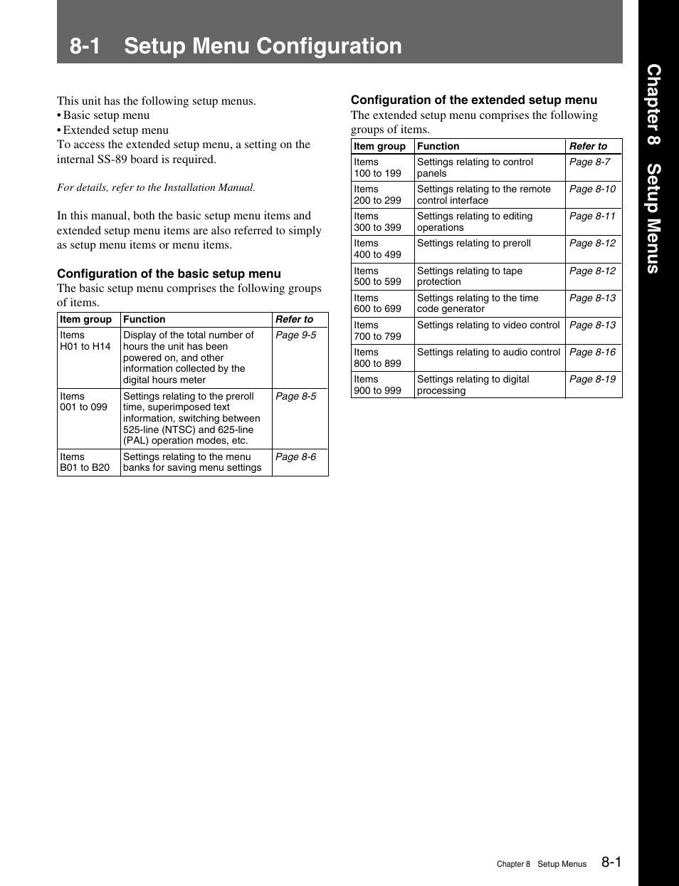Chapter 8 setup menu, 1 setup menu configuration, Chapter 8 setup menus | Sony MSW-M2100 User Manual | Page 71 / 106