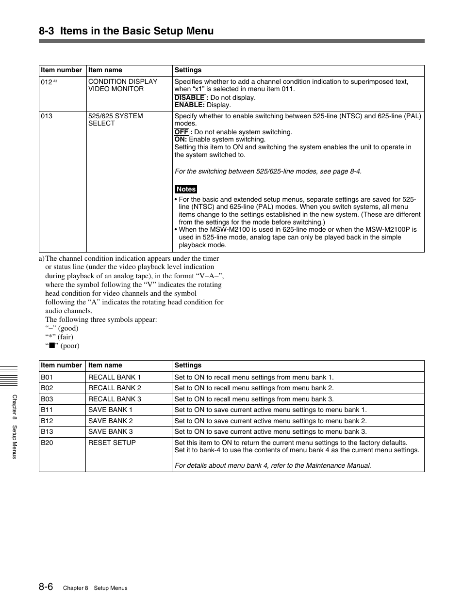 3 items in the basic setup menu | Sony MSW-M2100 User Manual | Page 76 / 106