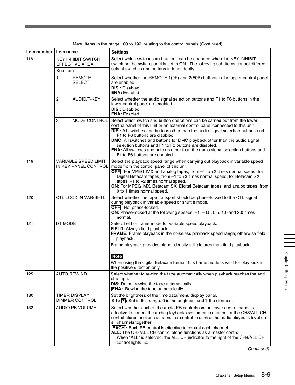 Sony MSW-M2100 User Manual | Page 79 / 106