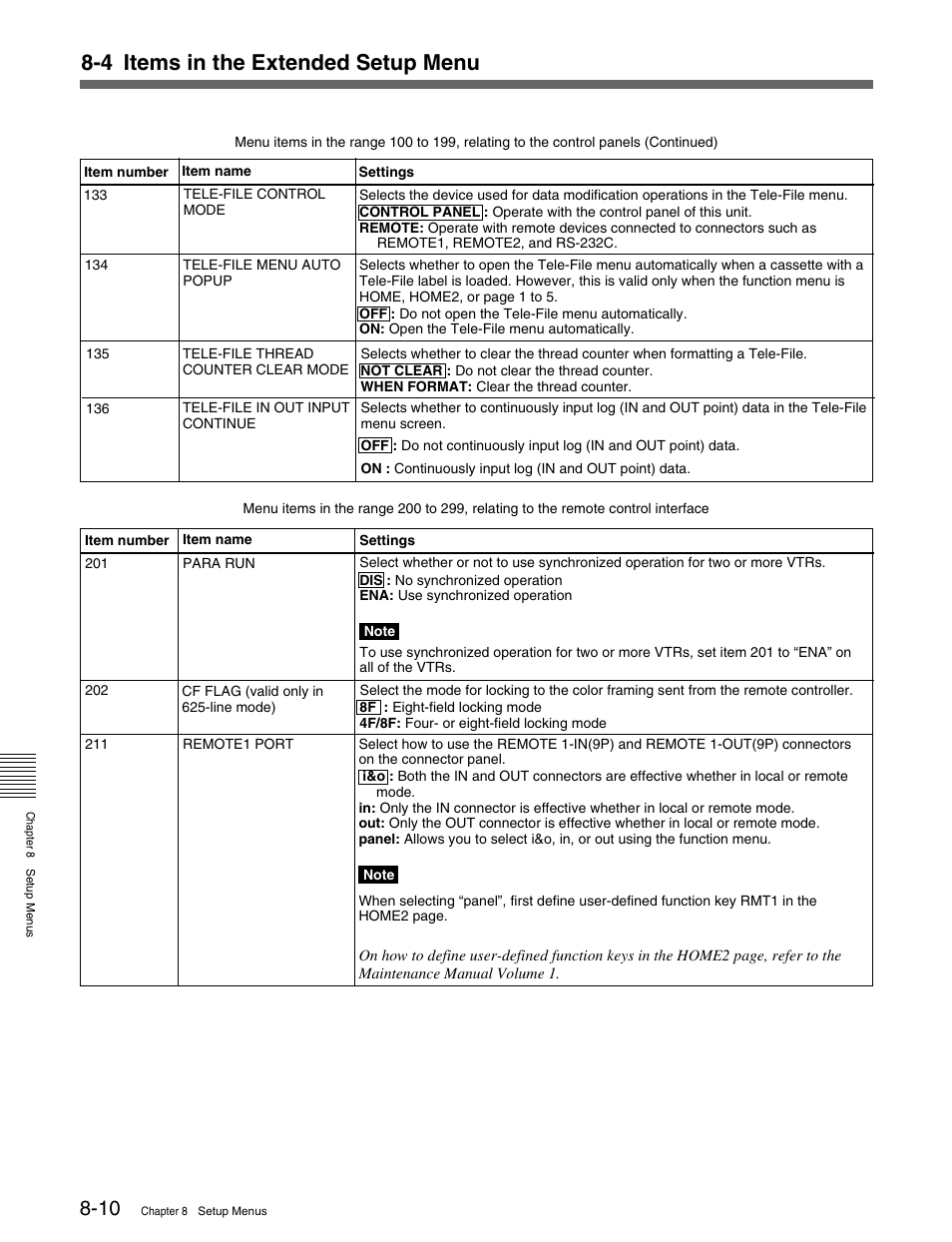 4 items in the extended setup menu | Sony MSW-M2100 User Manual | Page 80 / 106