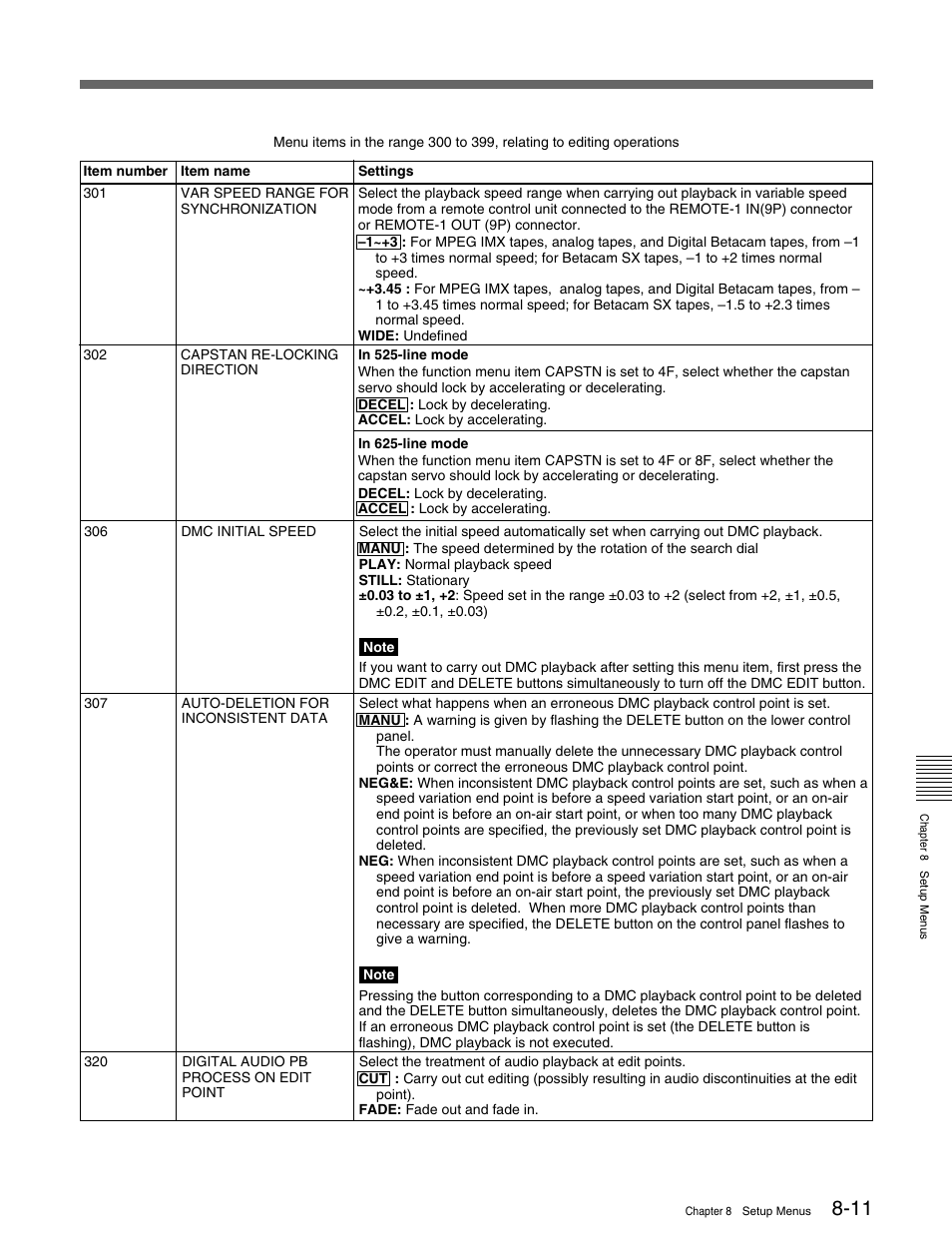 Sony MSW-M2100 User Manual | Page 81 / 106
