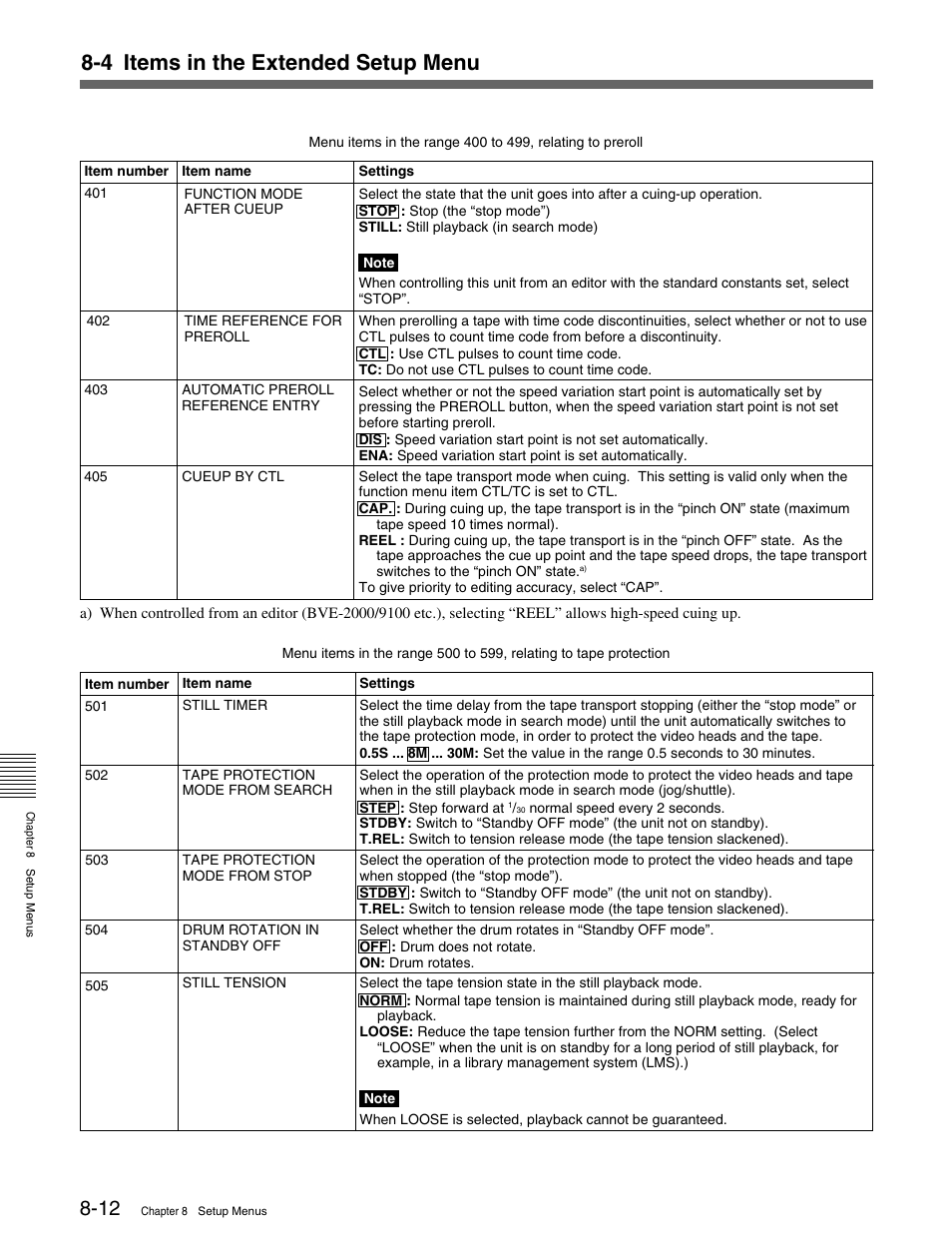 4 items in the extended setup menu | Sony MSW-M2100 User Manual | Page 82 / 106