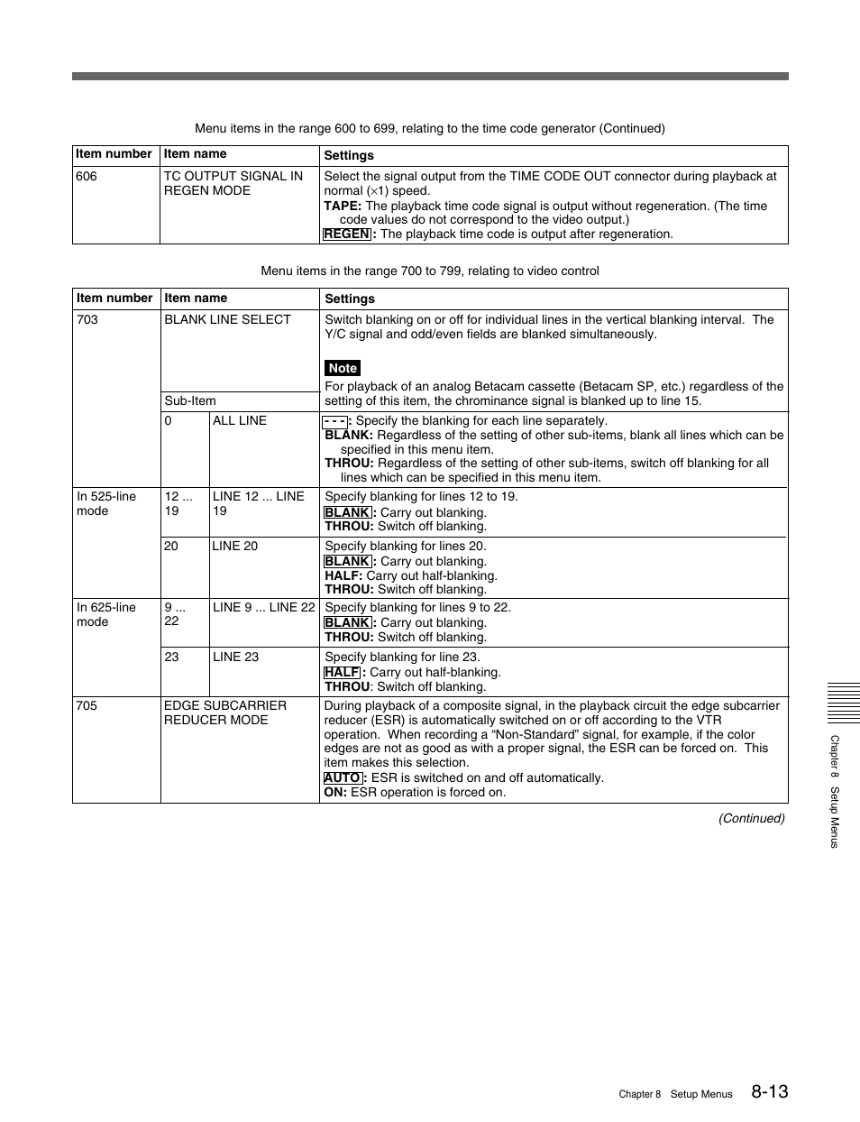 Sony MSW-M2100 User Manual | Page 83 / 106