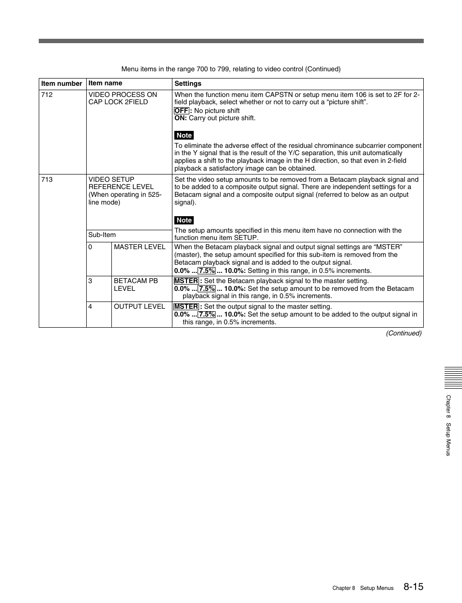 Sony MSW-M2100 User Manual | Page 85 / 106