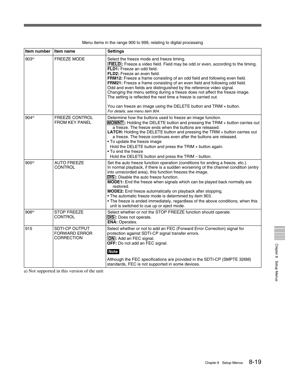 Sony MSW-M2100 User Manual | Page 89 / 106
