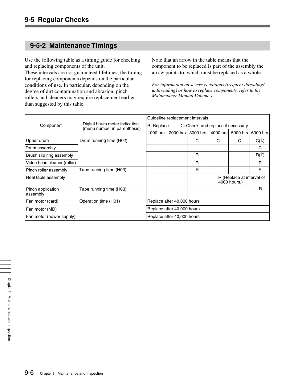 5-2 maintenance timings, 5 regular checks 9-5-2 maintenance timings | Sony MSW-M2100 User Manual | Page 96 / 106