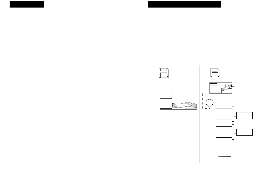 Introduction, Example of system setup, Example 1 example 2 | Sony CDU924S User Manual | Page 4 / 16