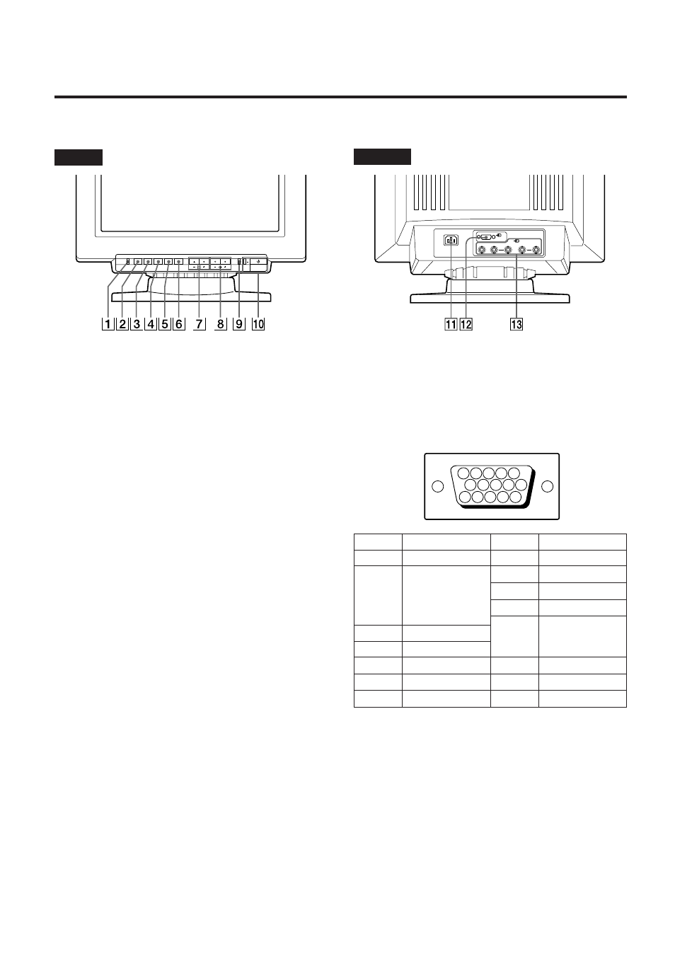 Fonction des commandes, Avant arrière | Sony GDM-17SE2T User Manual | Page 18 / 40