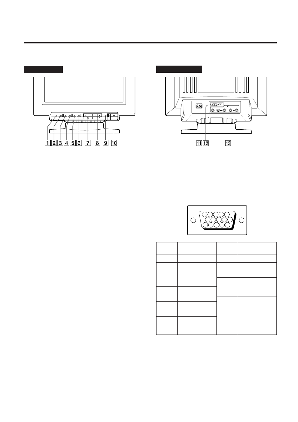 Funciones de los controles, Parte frontal parte posterior | Sony GDM-17SE2T User Manual | Page 30 / 40