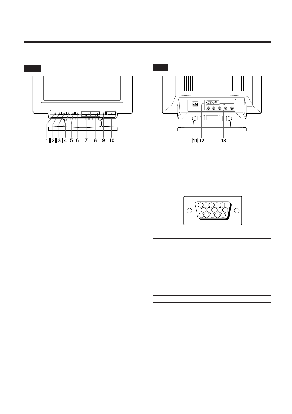 Functions of controls, Front rear | Sony GDM-17SE2T User Manual | Page 6 / 40