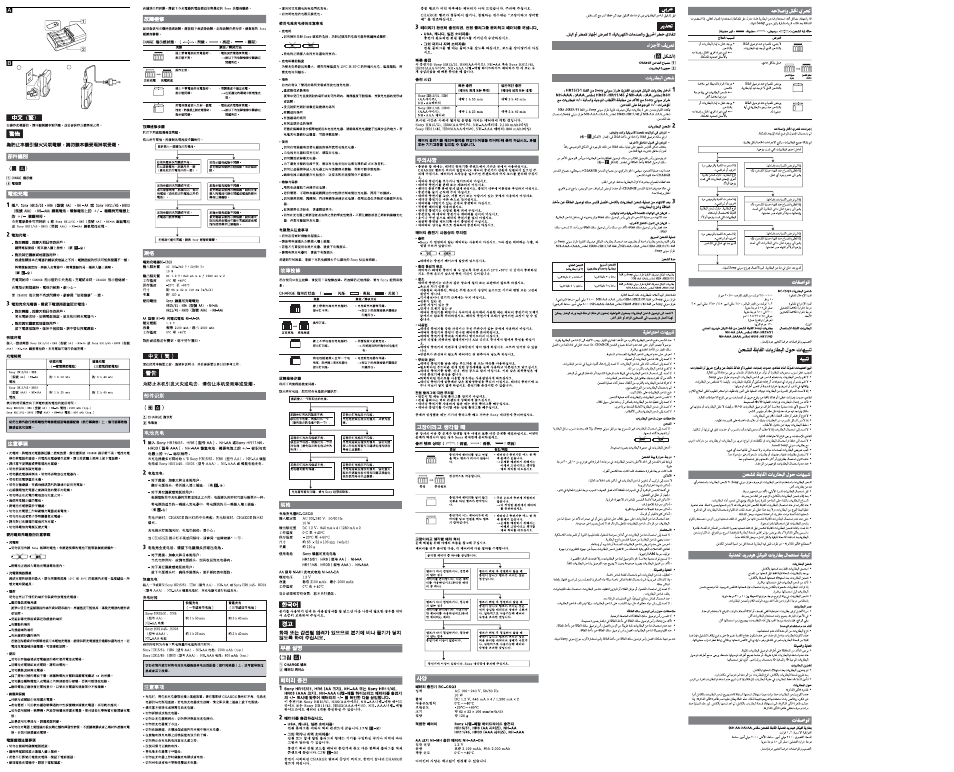 Sony Battery Charger Rechargeable Battery NH-AA-DA User Manual | Page 2 / 2