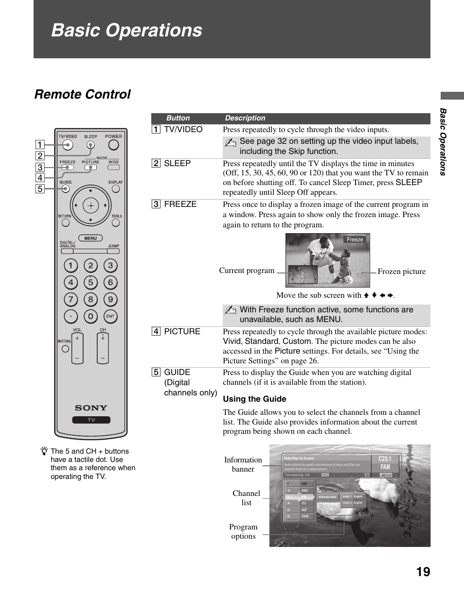 Basic operations, Remote control | Sony BRAVIA KDL-23S2010 User Manual | Page 19 / 48