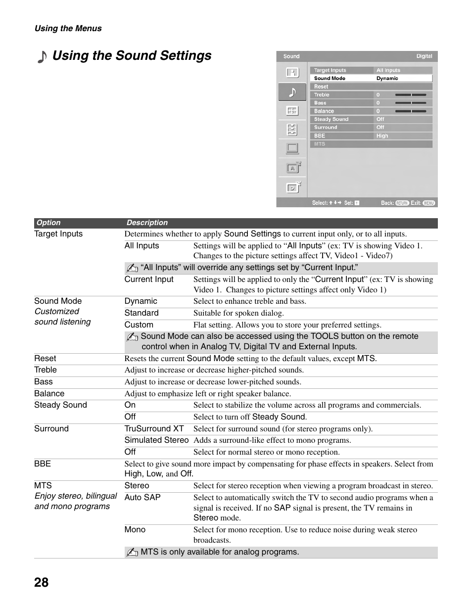 Using the sound settings, 28 using the sound settings | Sony BRAVIA KDL-23S2010 User Manual | Page 28 / 48