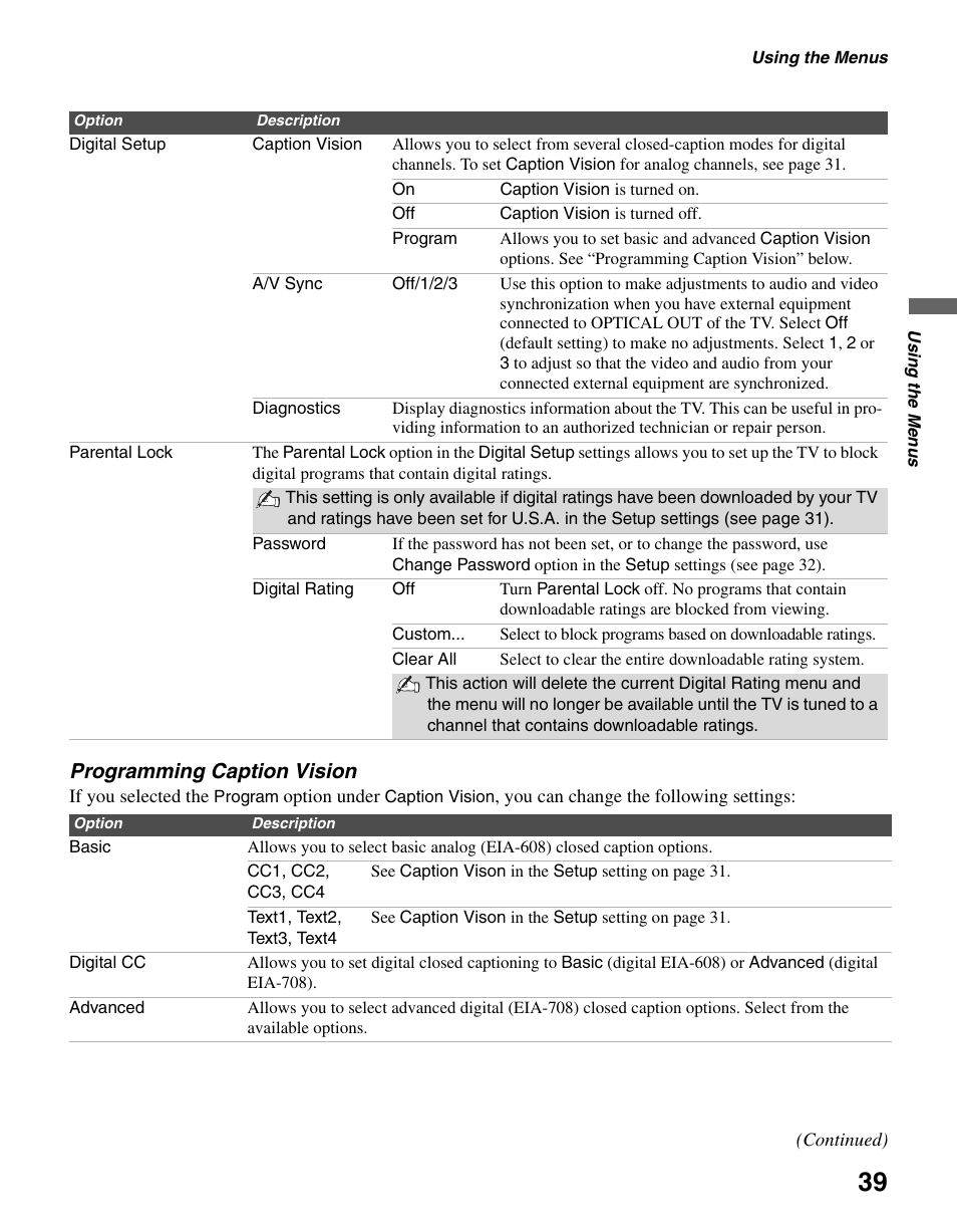 Sony BRAVIA KDL-23S2010 User Manual | Page 39 / 48