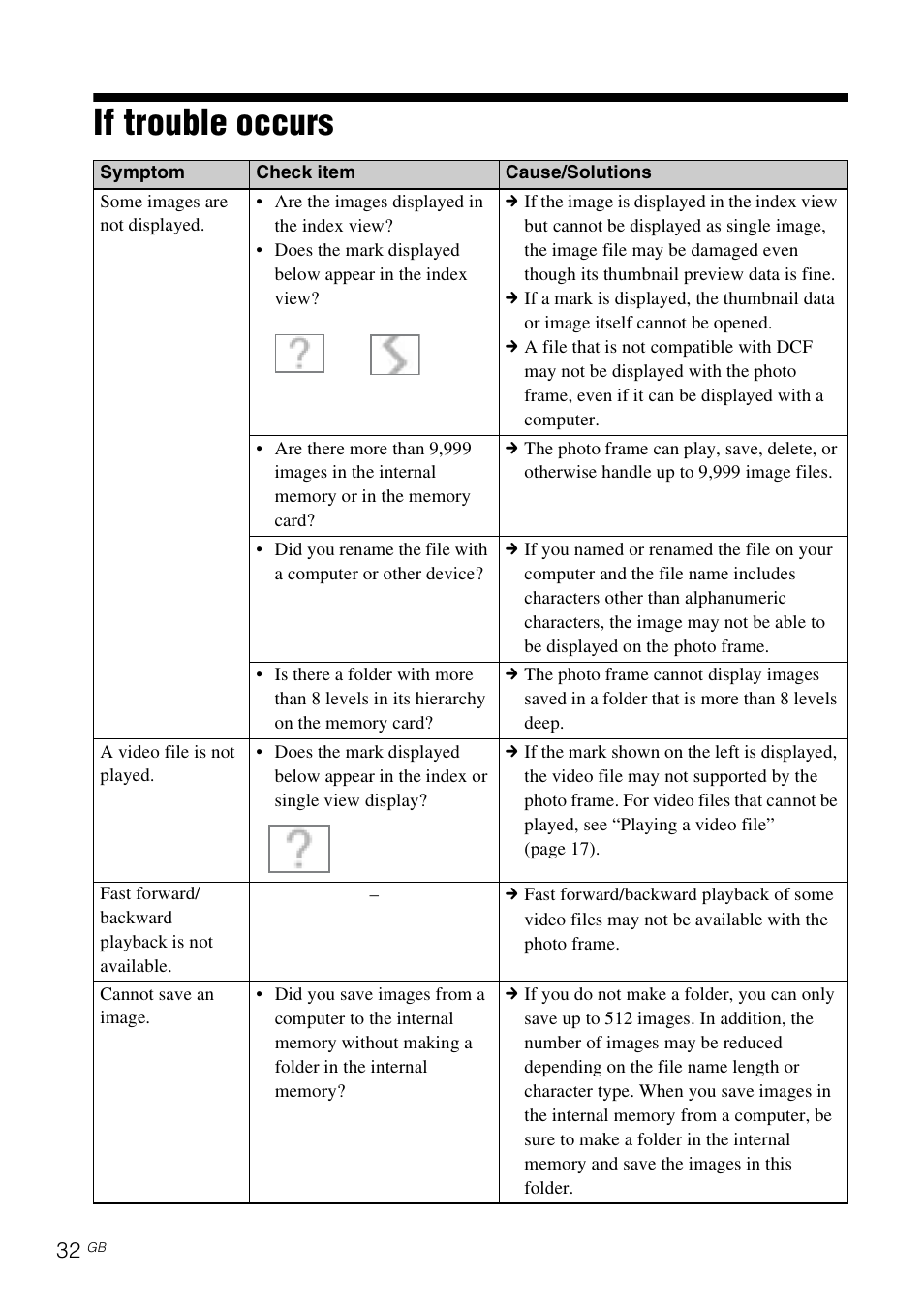 If trouble occurs | Sony S-Frame 4-259-434-13 (1) User Manual | Page 32 / 40