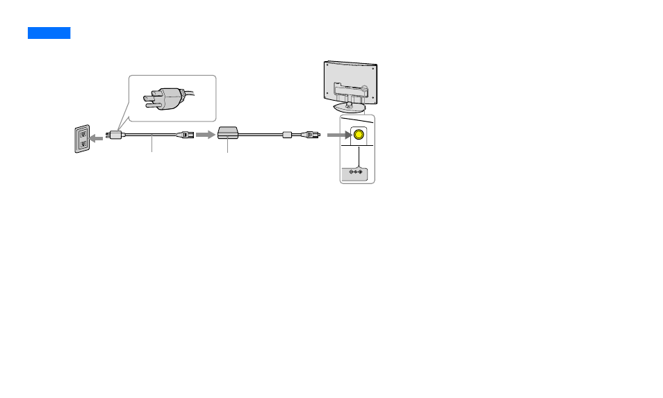 Connecting the power cord, Setup 7, Setup 7: connecting the power cord | Sony SDM-V72W User Manual | Page 16 / 127