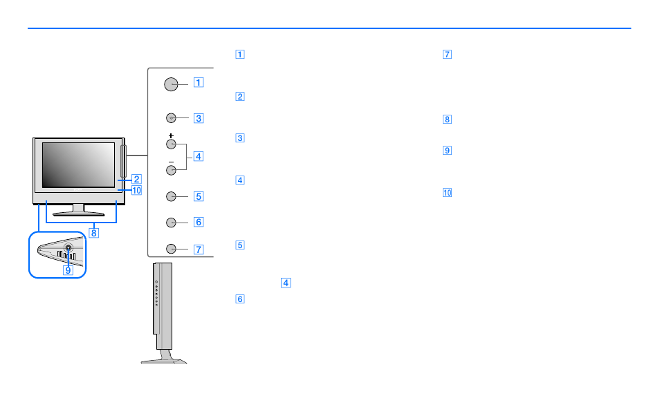 Identifying parts and controls, See the pages in parentheses for further details, This button turns the menu screen on and off | These output the audio signals, This jack outputs audio signals to the headphones, This window detects signals from the remote card, 82 9 q | Sony SDM-V72W User Manual | Page 6 / 127