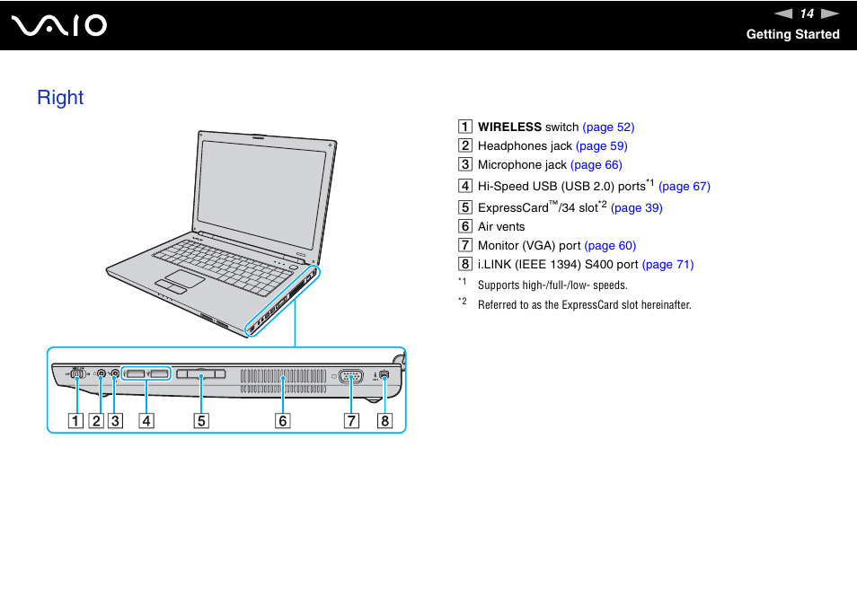 Right | Sony VAIO VGN-N300 User Manual | Page 14 / 154