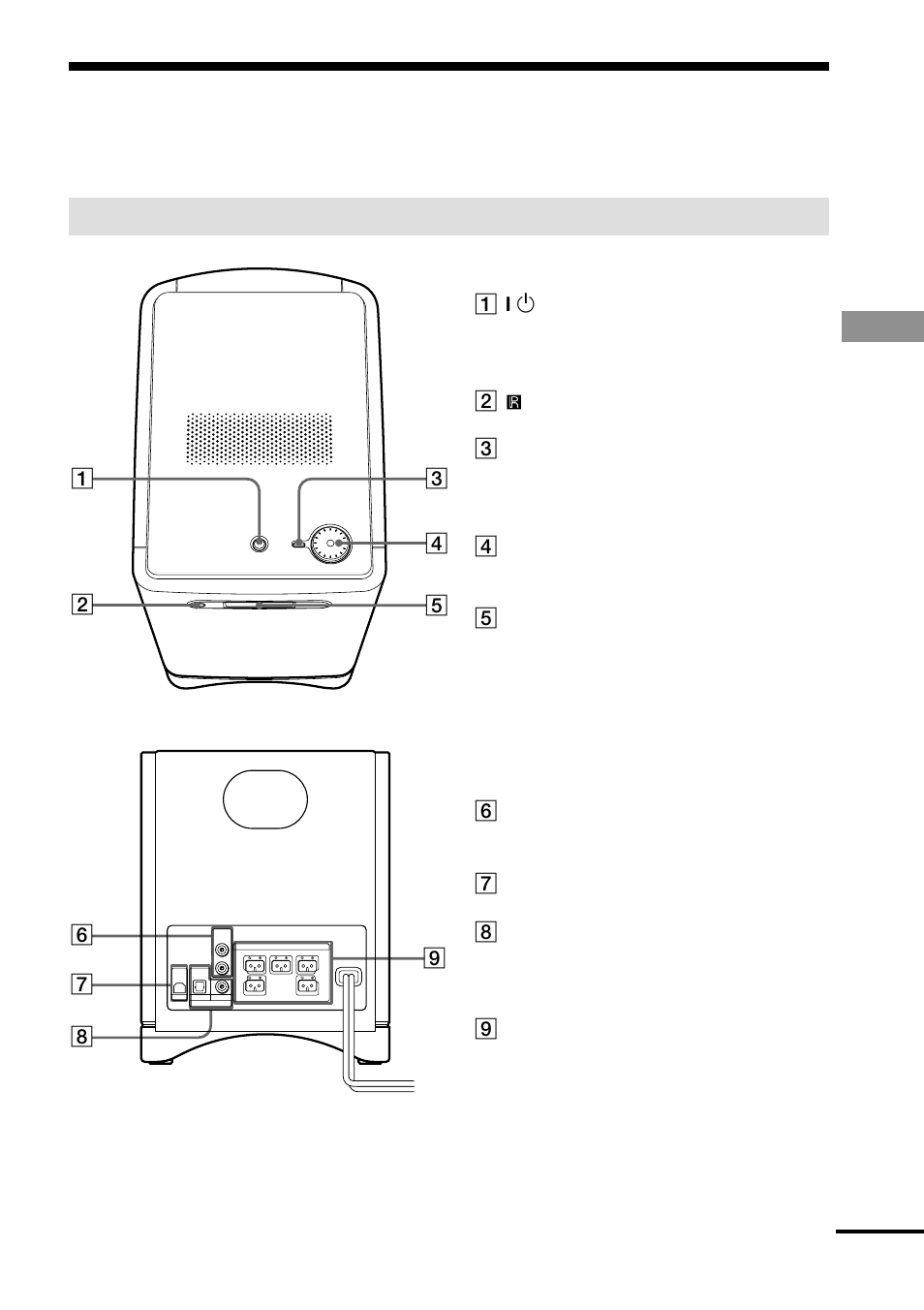 Index to parts and controls, Additional inf ormation, Subwoofer | Sony HT-BE1 User Manual | Page 27 / 84