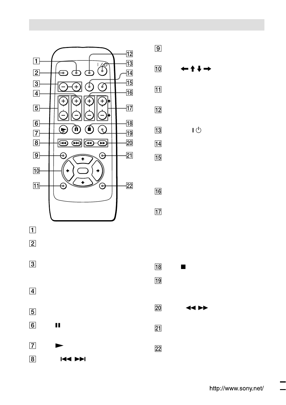 Mando a distancia | Sony HT-BE1 User Manual | Page 84 / 84