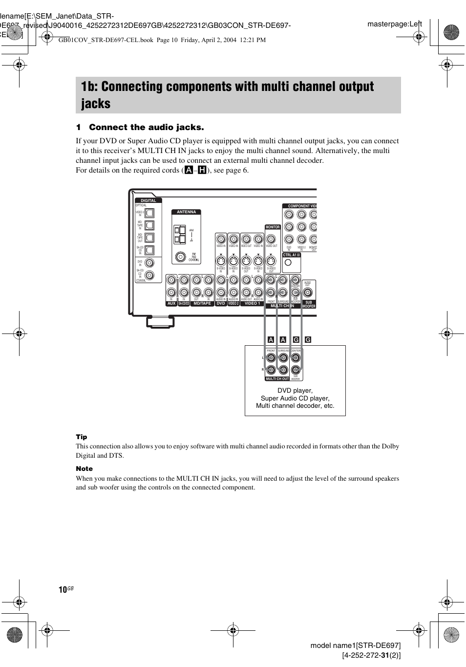 1b: connecting components with, Multi channel output jacks, 1connect the audio jacks | H), see page 6, A a g g | Sony STR-DE697 User Manual | Page 10 / 56