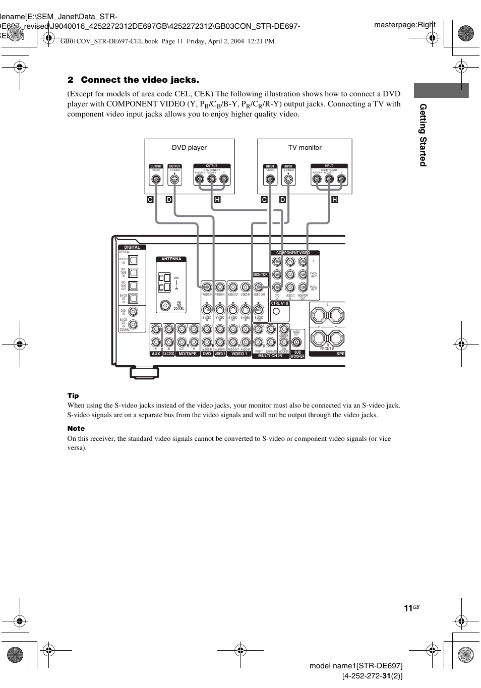 Gettin g star ted, 2connect the video jacks, B-y, p | Hc d d | Sony STR-DE697 User Manual | Page 11 / 56