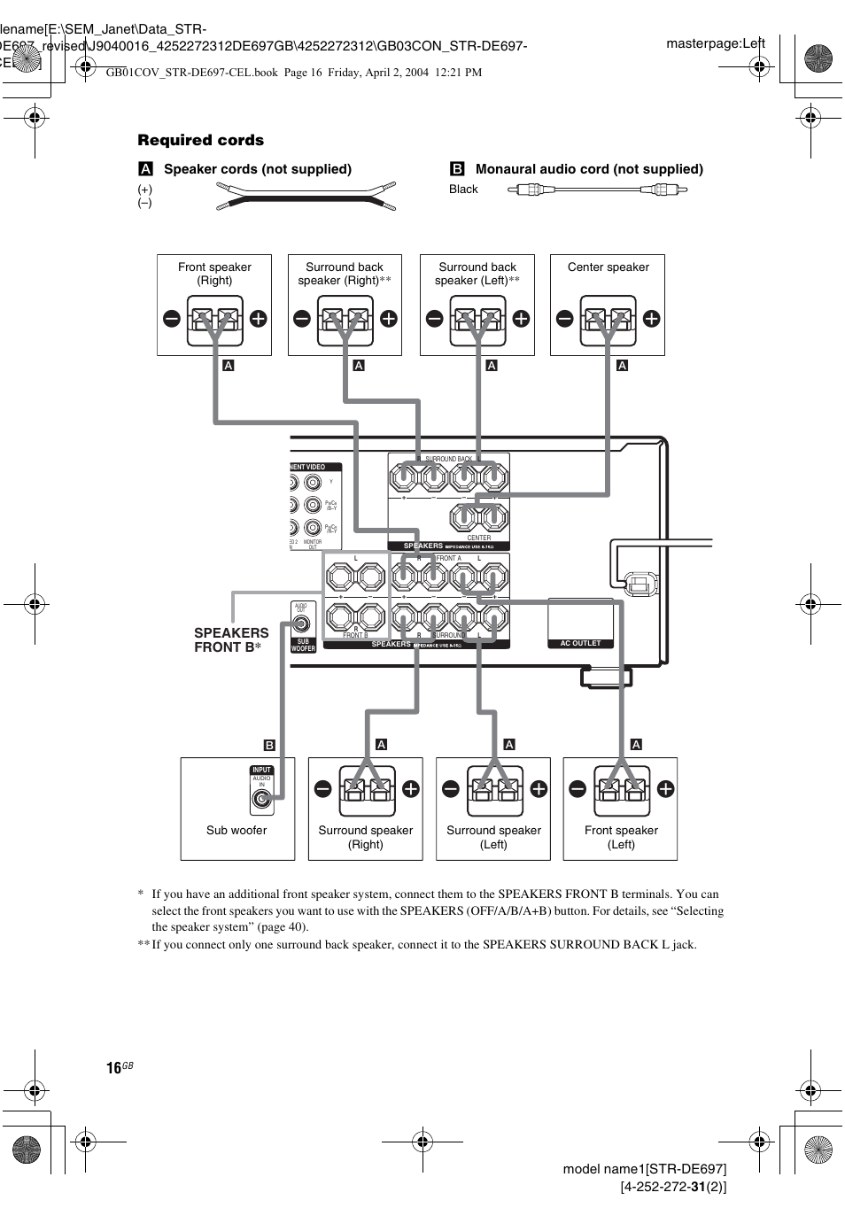 Ee e e, Required cords | Sony STR-DE697 User Manual | Page 16 / 56