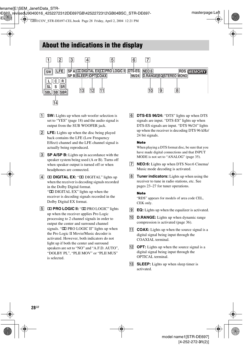 About the indications in the display | Sony STR-DE697 User Manual | Page 28 / 56