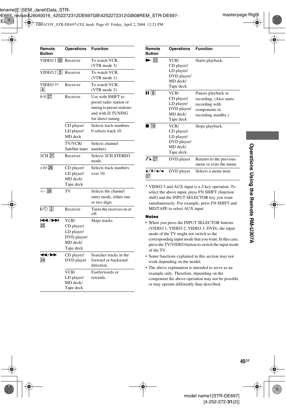 Sony STR-DE697 User Manual | Page 45 / 56