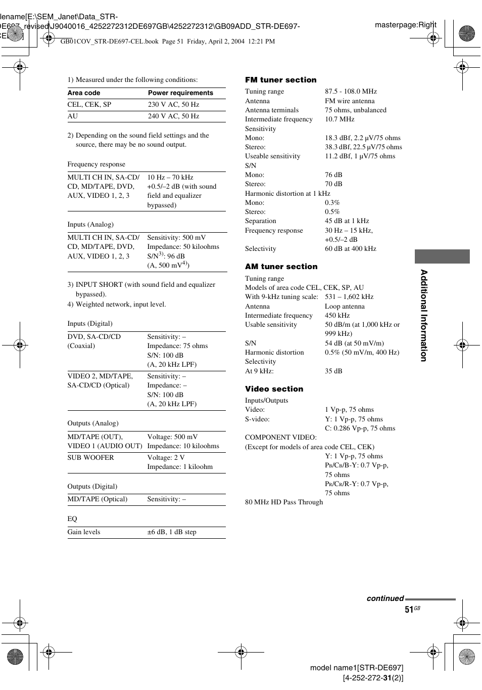 Sony STR-DE697 User Manual | Page 51 / 56