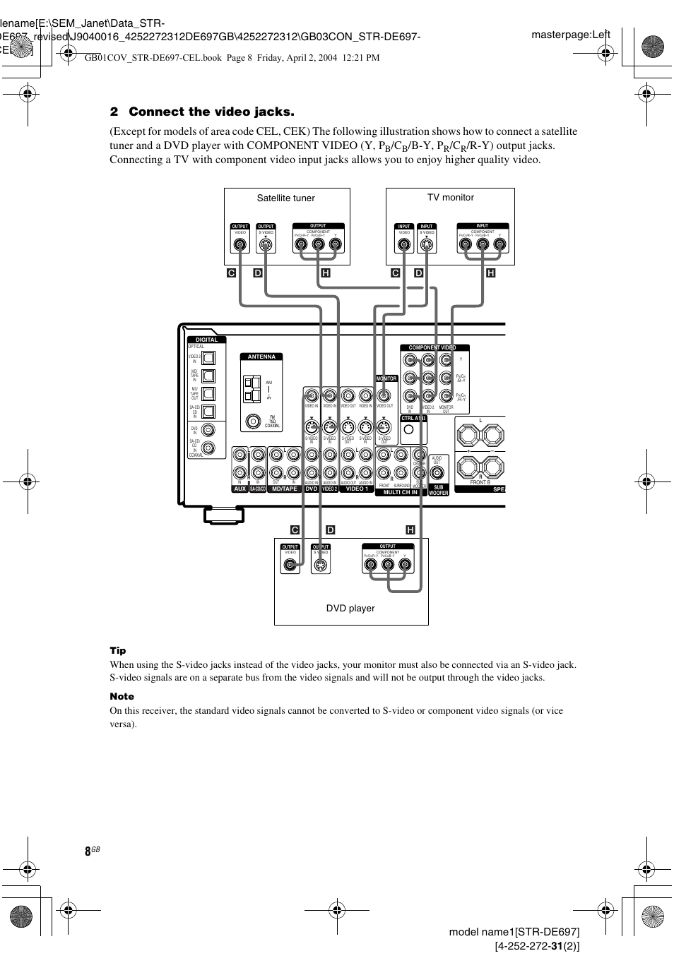 2connect the video jacks, B-y, p, Ch d | Sony STR-DE697 User Manual | Page 8 / 56