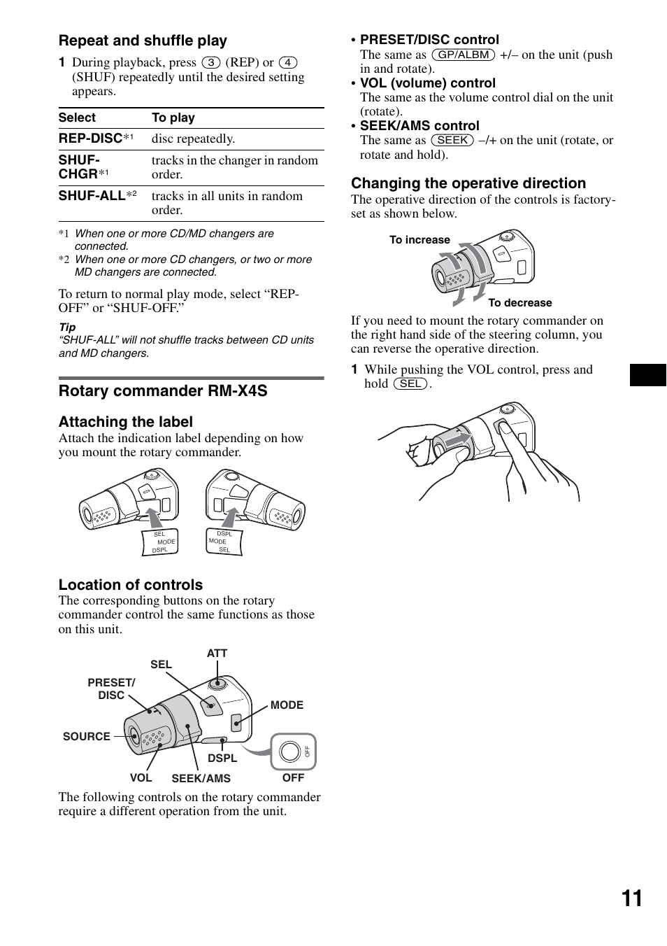 Rotary commander rm-x4s, Repeat and shuffle play, Attaching the label | Location of controls, Changing the operative direction | Sony CDX-GT30W User Manual | Page 11 / 36