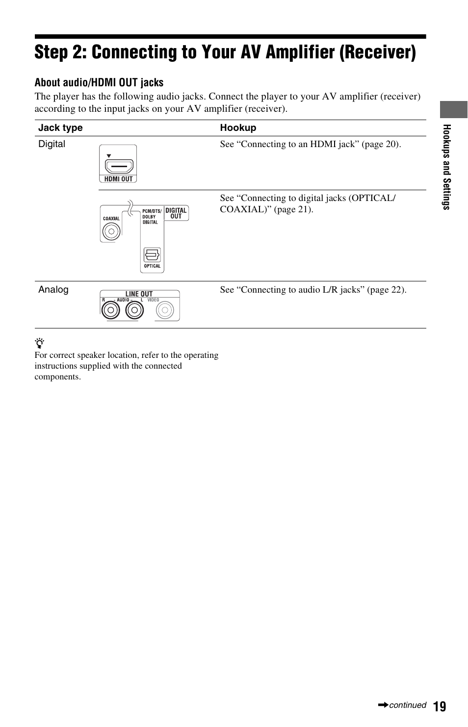 Step 2: connecting to your av amplifier (receiver) | Sony BDP-BX2 User Manual | Page 19 / 79