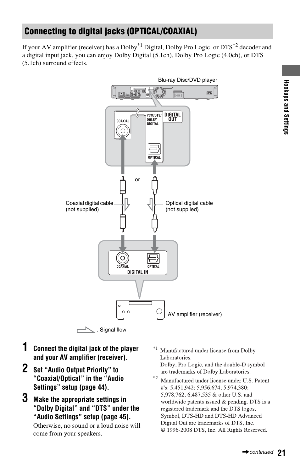 Connecting to digital jacks (optical/coaxial) | Sony BDP-BX2 User Manual | Page 21 / 79