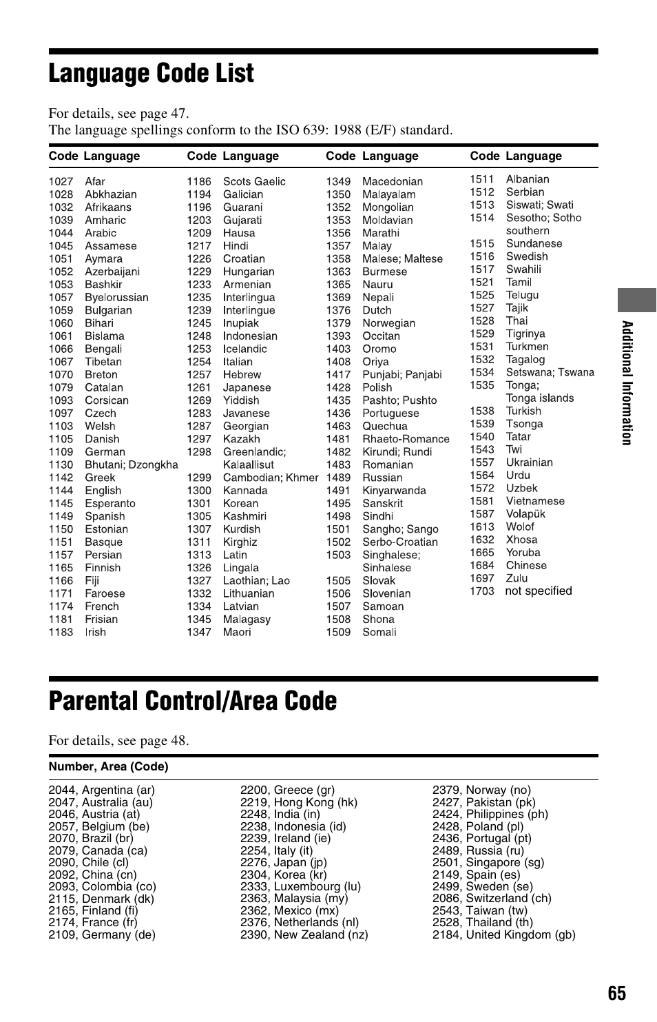 Language code list, Parental control/area code, Language code list parental control/area code | Sony BDP-BX2 User Manual | Page 65 / 79