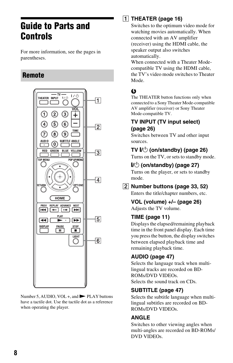 Guide to parts and controls, Remote | Sony BDP-BX2 User Manual | Page 8 / 79