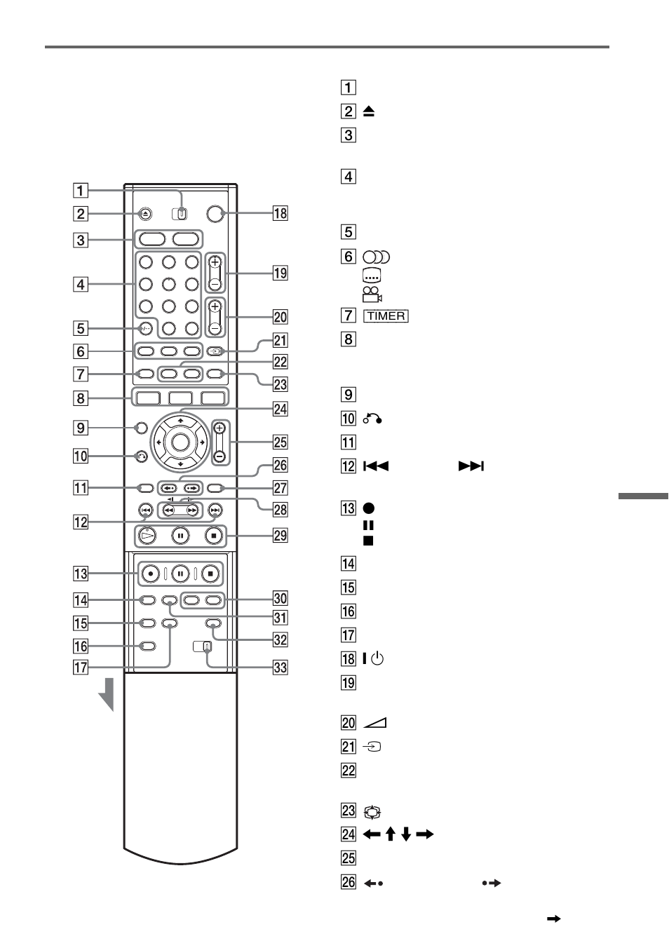 Remote | Sony RDR-HX1000 User Manual | Page 109 / 120