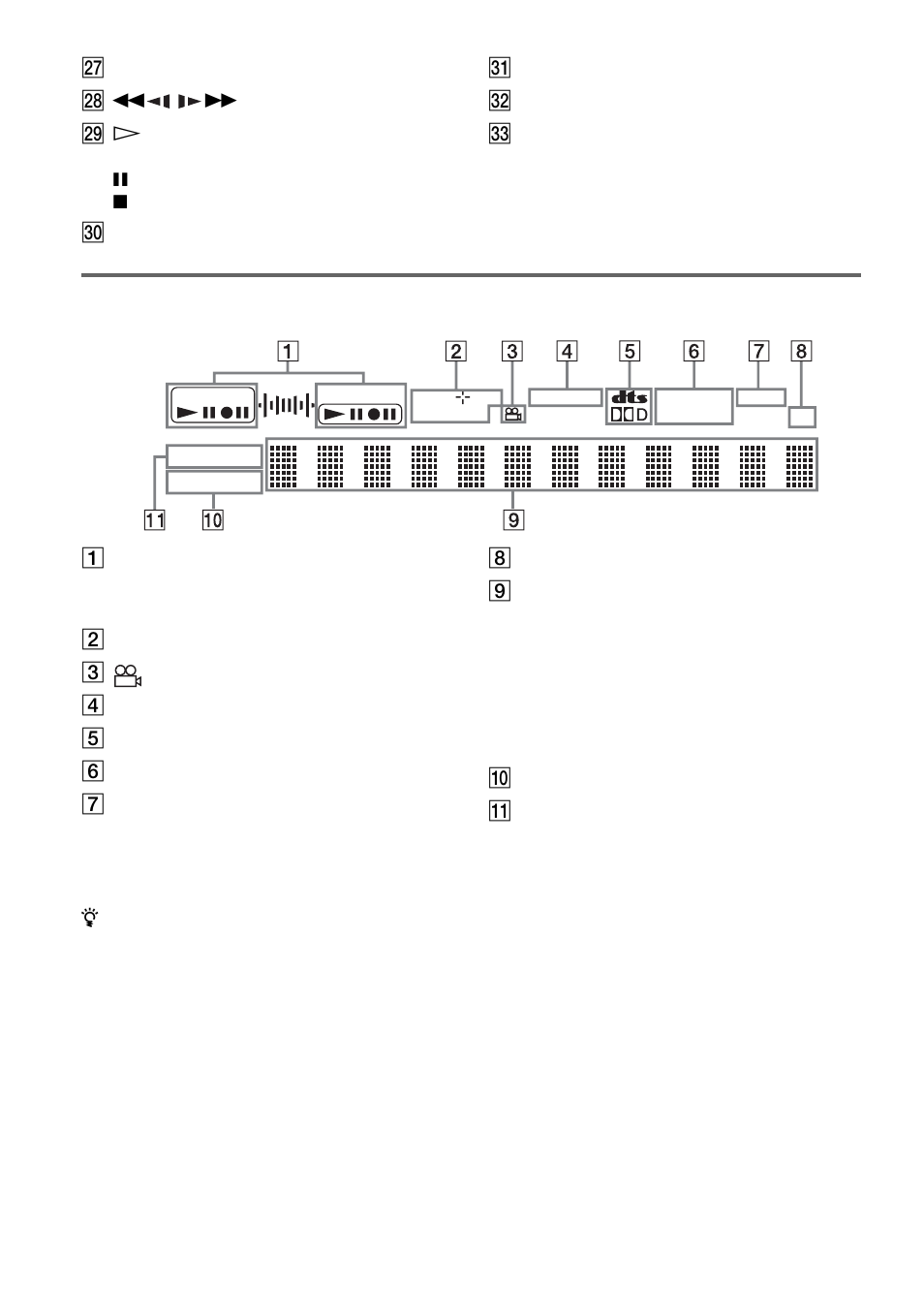 Front panel display | Sony RDR-HX1000 User Manual | Page 110 / 120