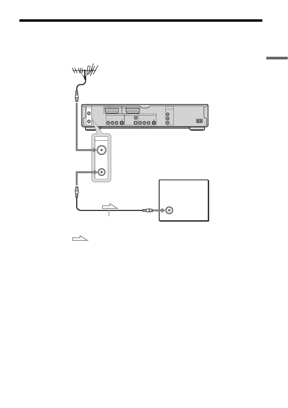 Step 2: connecting the aerial cable, Hook up s and se tti n gs | Sony RDR-HX1000 User Manual | Page 13 / 120