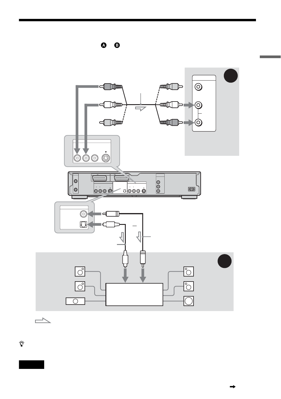 Step 4: connecting the audio cords, Hook up s and se tti n gs, Signal flow | Sony RDR-HX1000 User Manual | Page 17 / 120