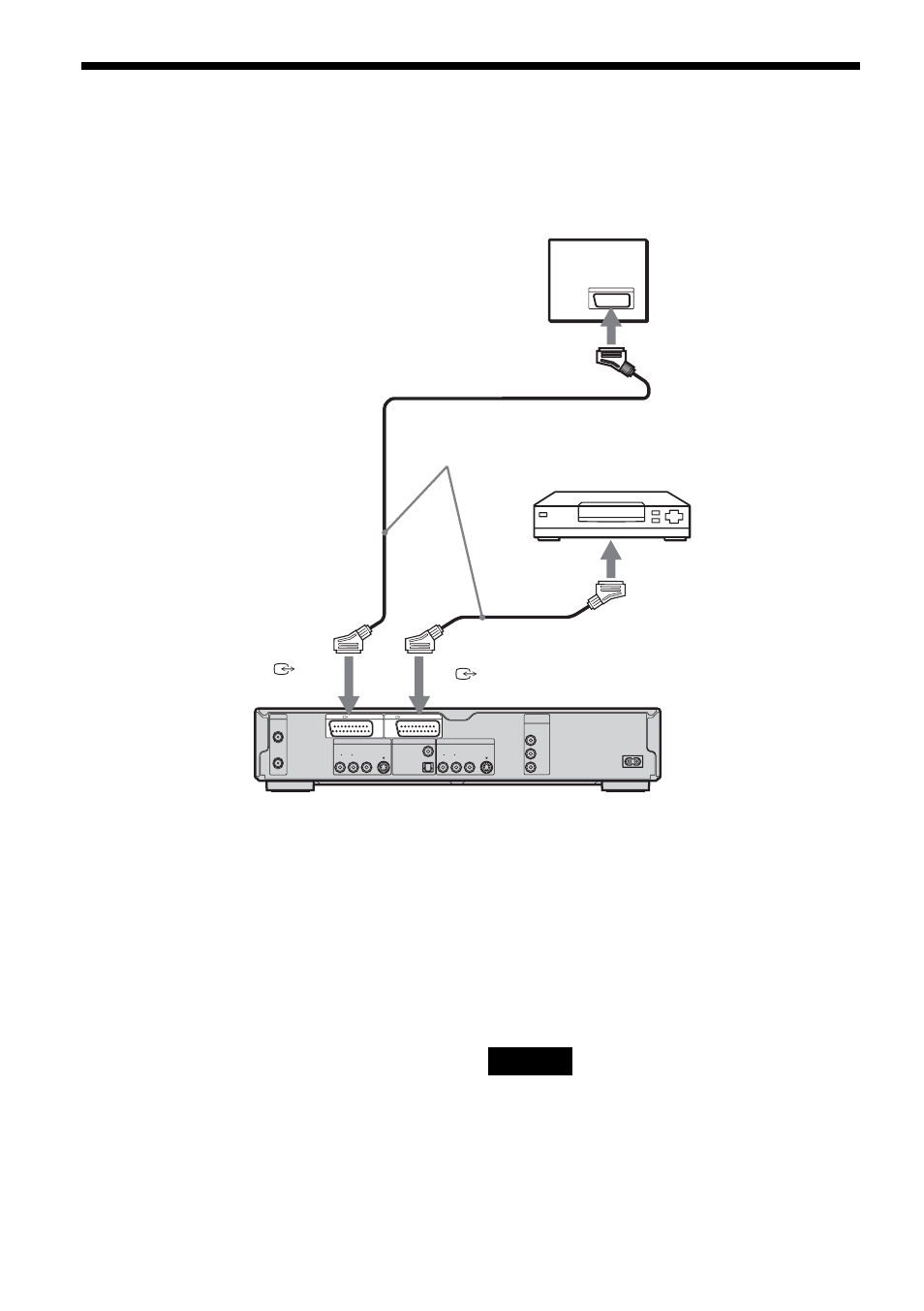 Connecting to a satellite or digital tuner, If the satellite tuner can output rgb signals, If you want to use the synchro rec function | Sony RDR-HX1000 User Manual | Page 28 / 120