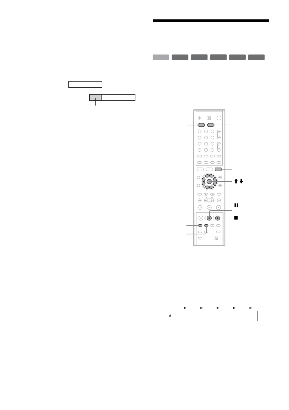 Recording from connected equipment without a timer, Press hdd or dvd, If you select dvd, insert a recordable dvd | The front panel display changes as follows | Sony RDR-HX1000 User Manual | Page 52 / 120