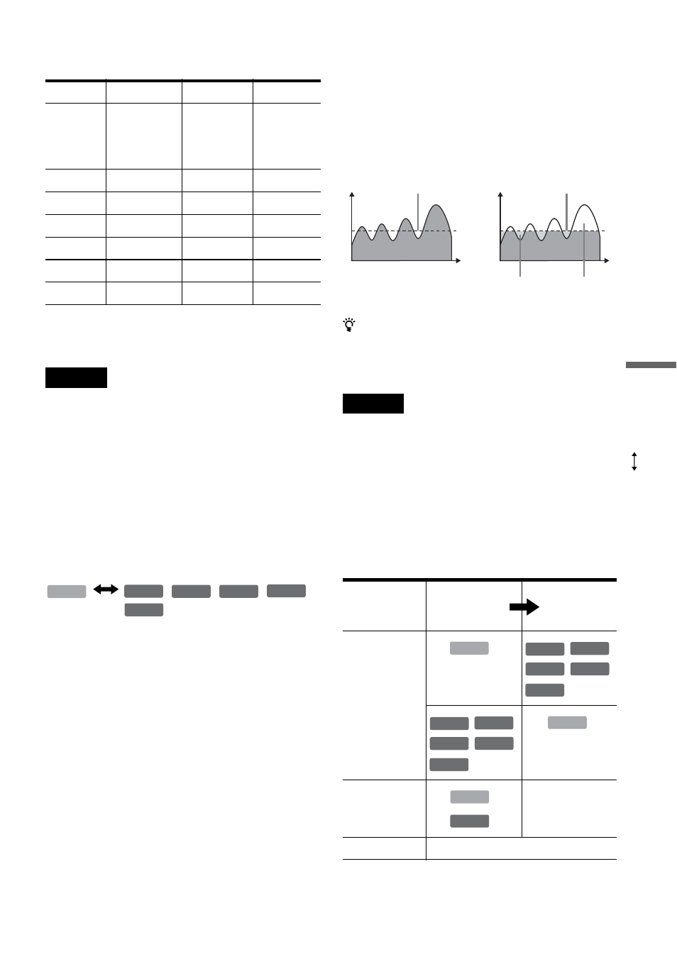 Rec mode conversion dubbing n, Dubbing restriction | Sony RDR-HX1000 User Manual | Page 73 / 120