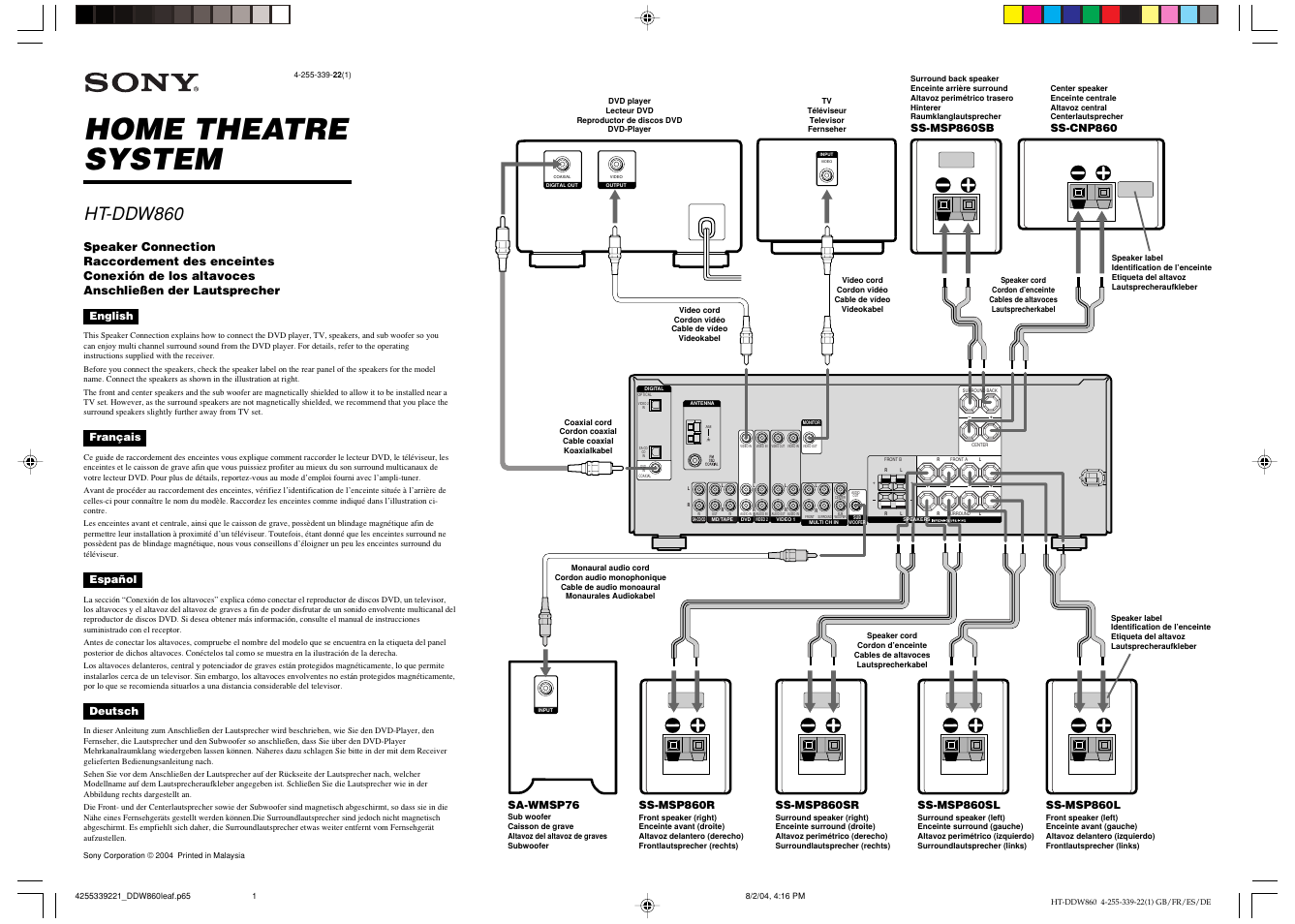 Sony HT-DDW860 User Manual | 2 pages