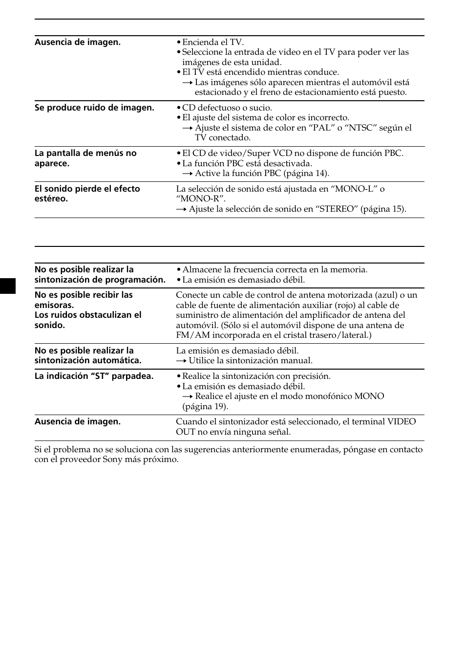 Sony CDX-V7800X User Manual | Page 56 / 58