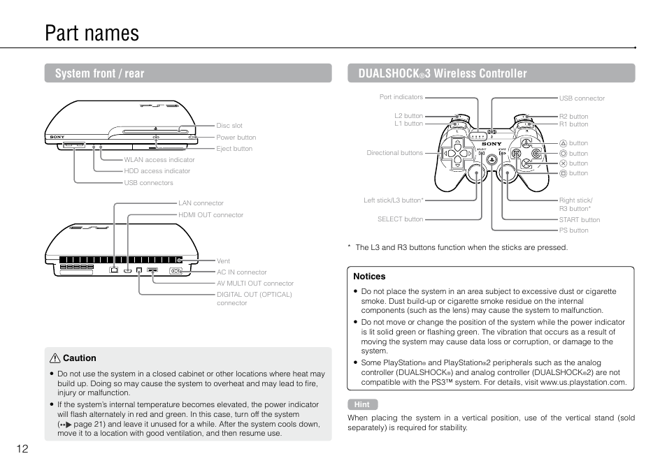 Part names, System front / rear, Dualshock | 3 wireless controller | Sony 320 GB Playstation 3 CECH-2501B User Manual | Page 12 / 120