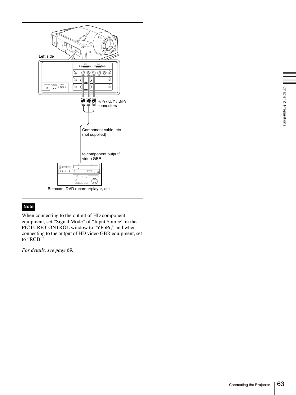 G/y / b/p | Sony SRX-S105 User Manual | Page 63 / 83